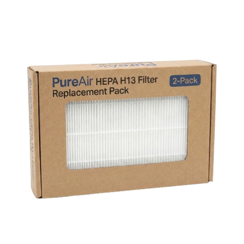 HEPA Filter Replacement Pack